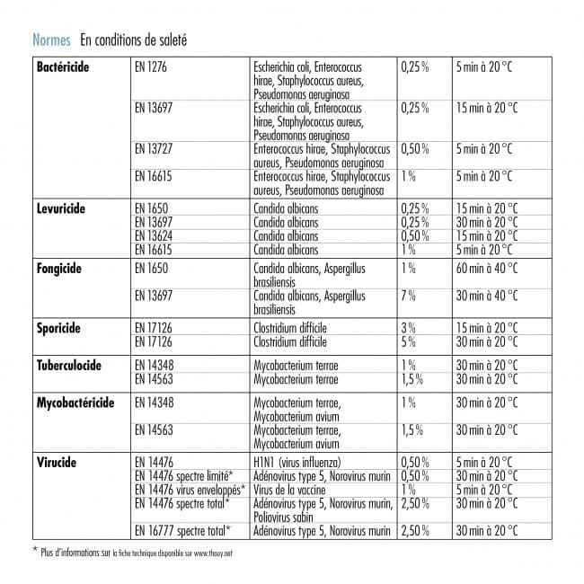 Afficher l'image n°3