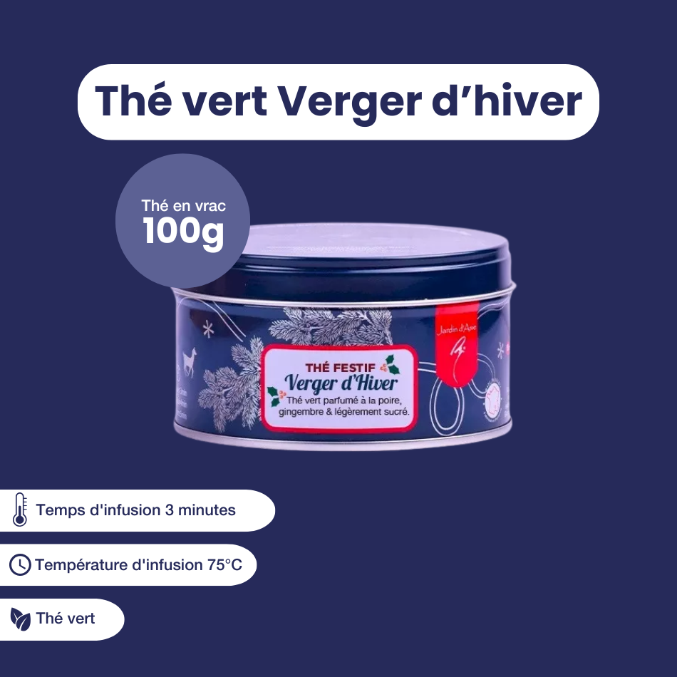 Afficher l'image n°1