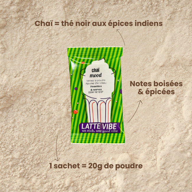 Afficher l'image n°3