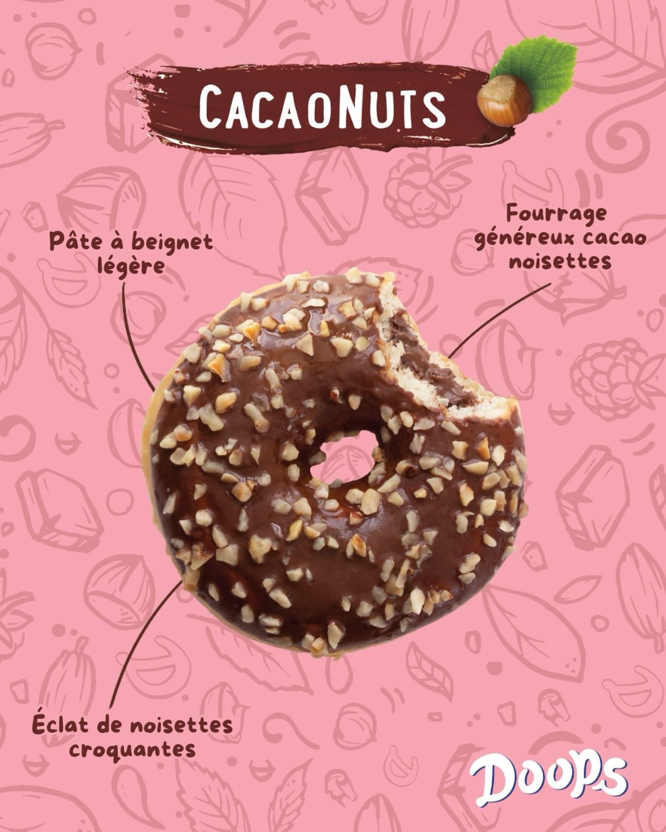 Afficher l'image n°2