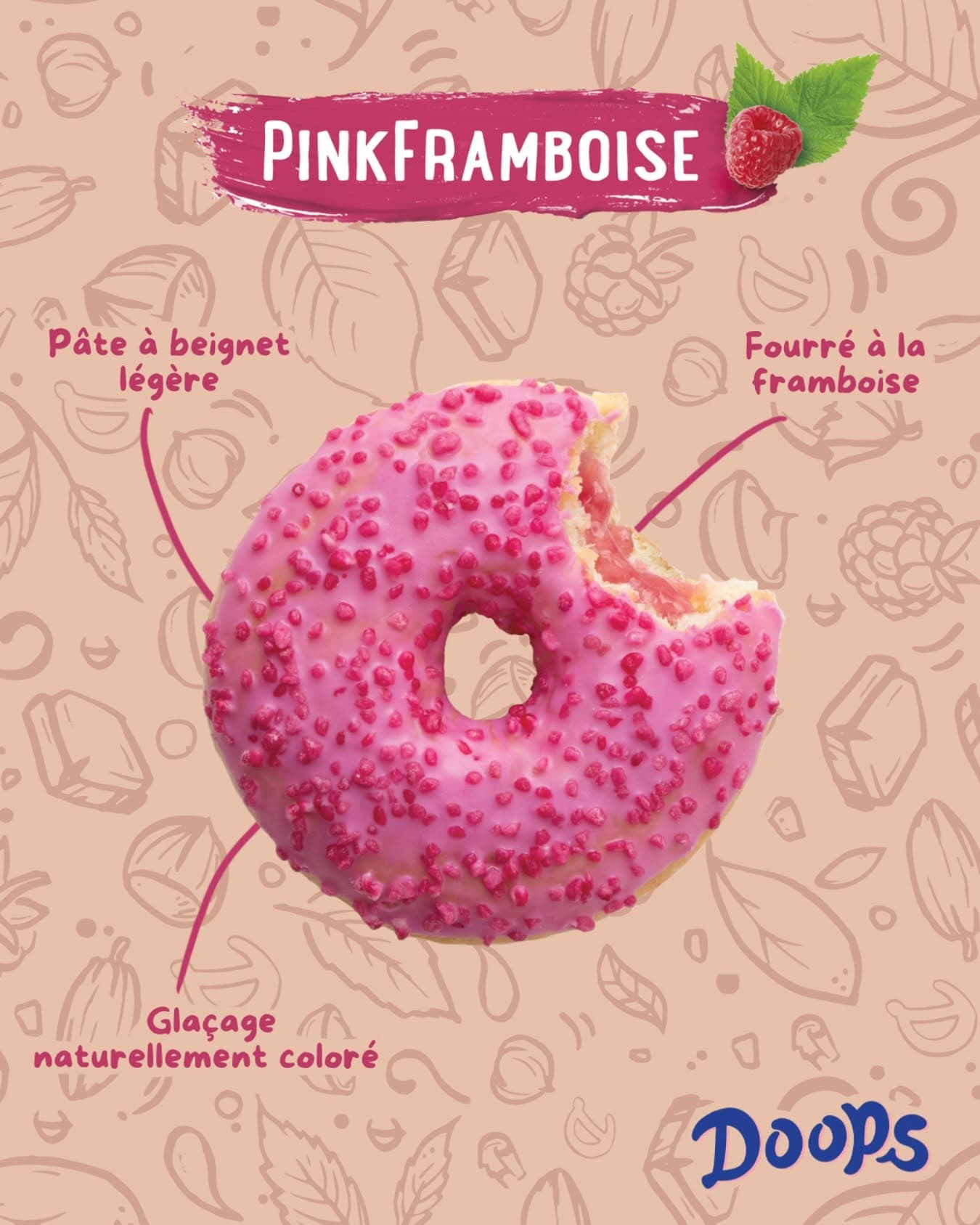 Afficher l'image n°2