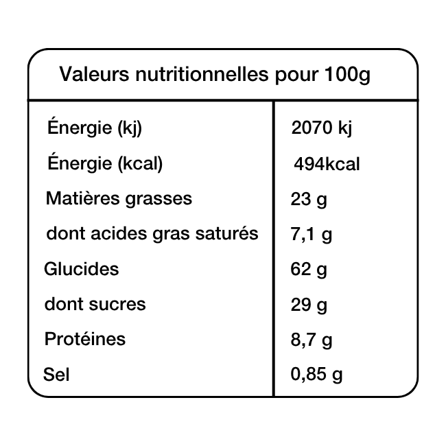 Afficher l'image n°3