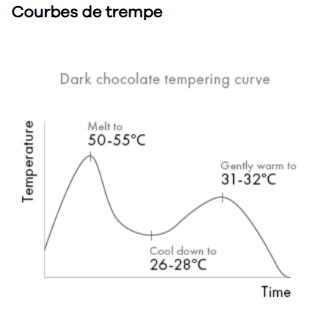 Afficher l'image n°1