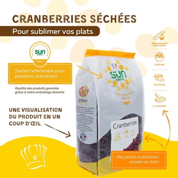 Afficher l'image n°3