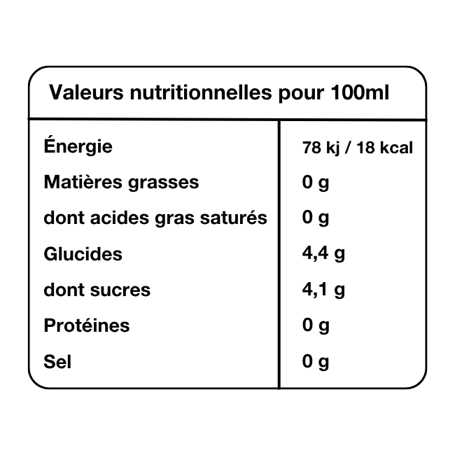 Afficher l'image n°3