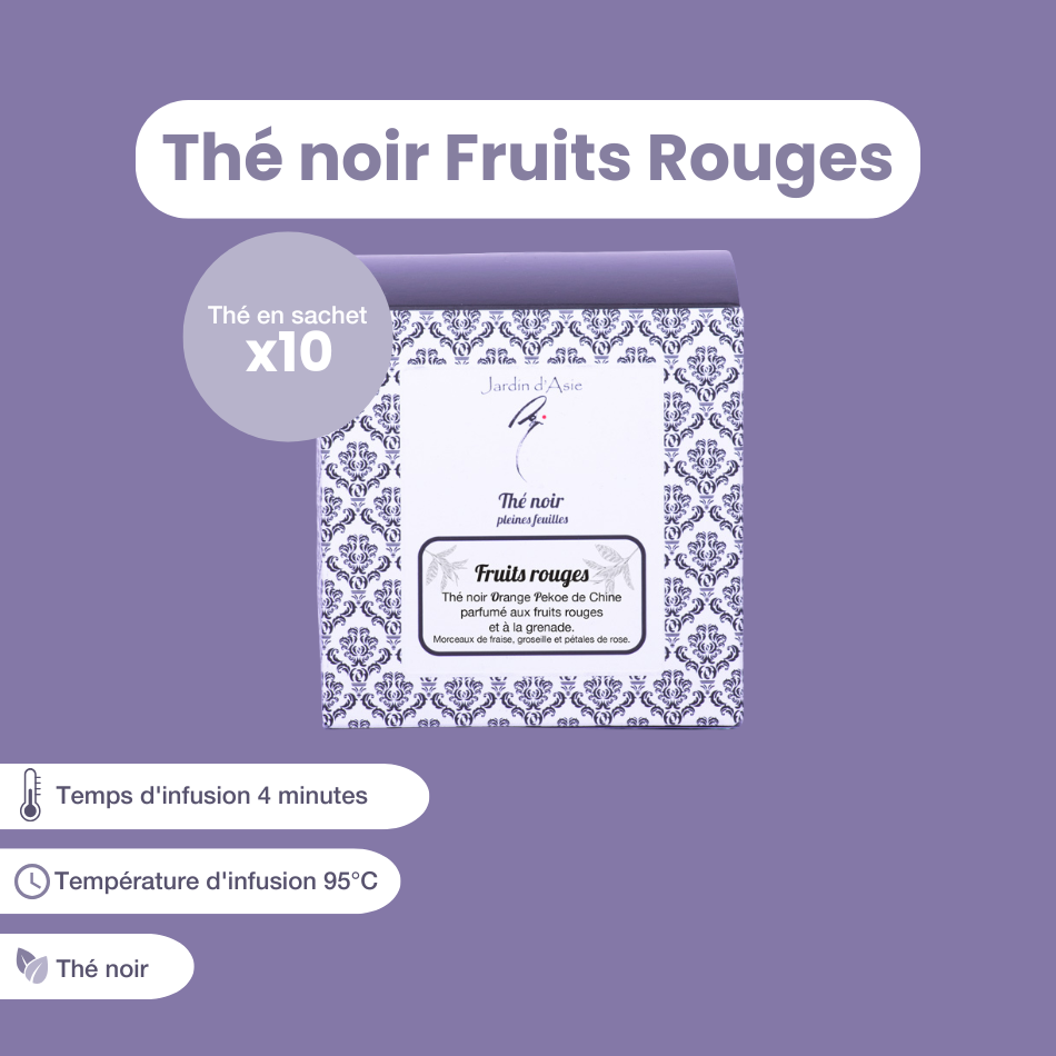 Afficher l'image n°1